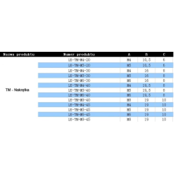Nakrętka klatkowa typu T